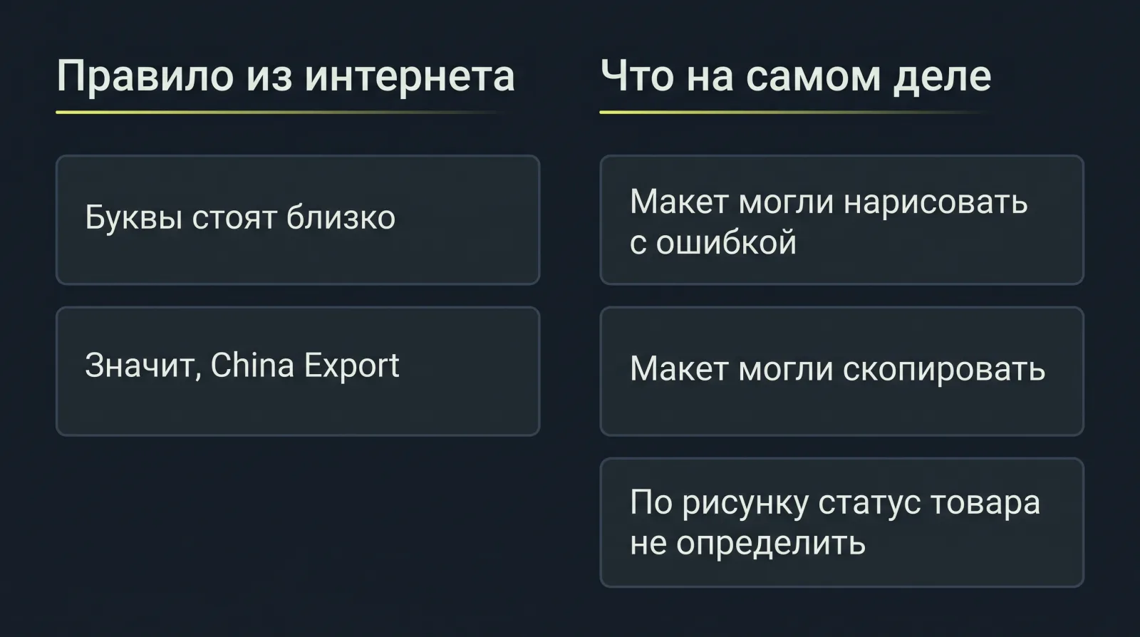 Схема: Близкое расположение букв европейского знака соответствия на товаре может быть обычной ошибкой макета, а не особым символом.